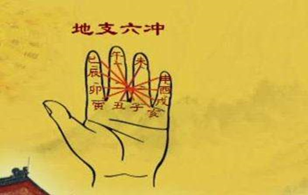 地支六冲的看法秘诀