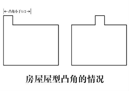 房子的凸角风水好吗