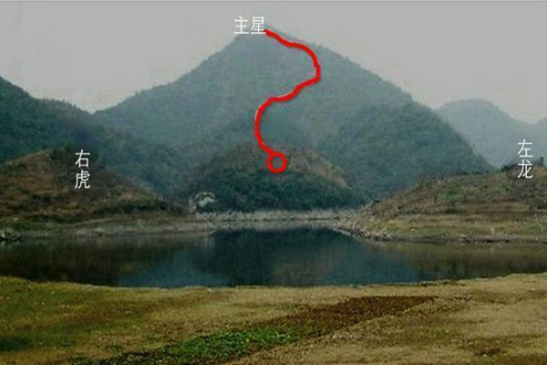 地支相害如何化解