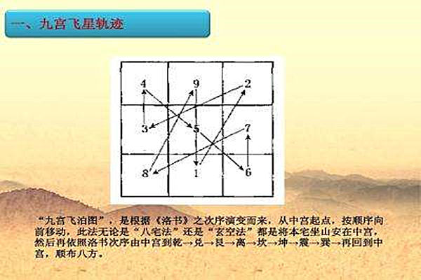 格局能量精纯八字