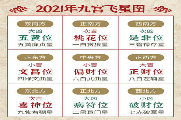 壬水女命理分析