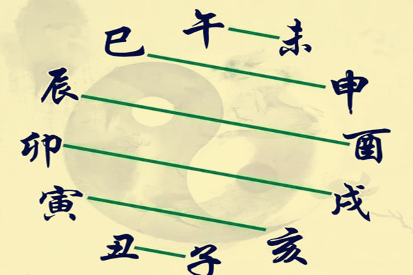 壬水女命理分析