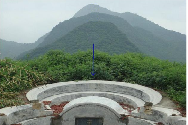八字看阴阳宅秘诀