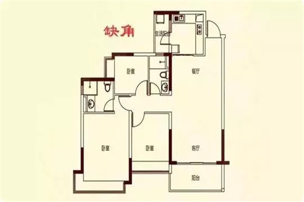 住宅破财风水有哪些