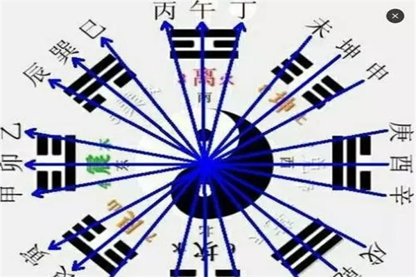 天生做官八字特征