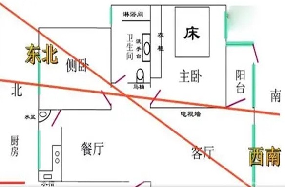 八字十神的性格