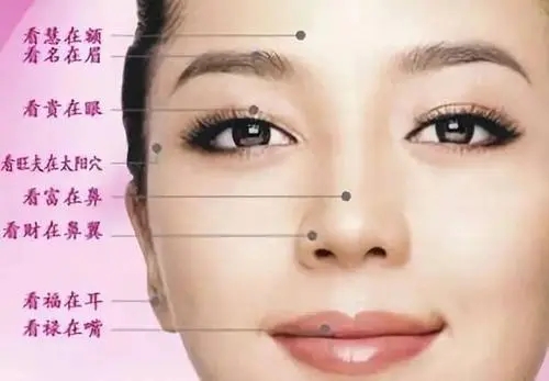 女人长在哪里的痣最贵