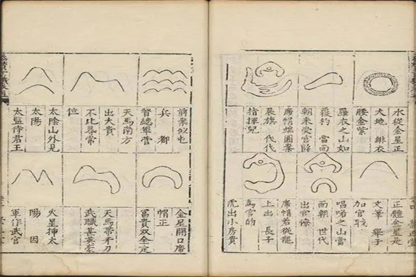 阴宅凶砂二十四格