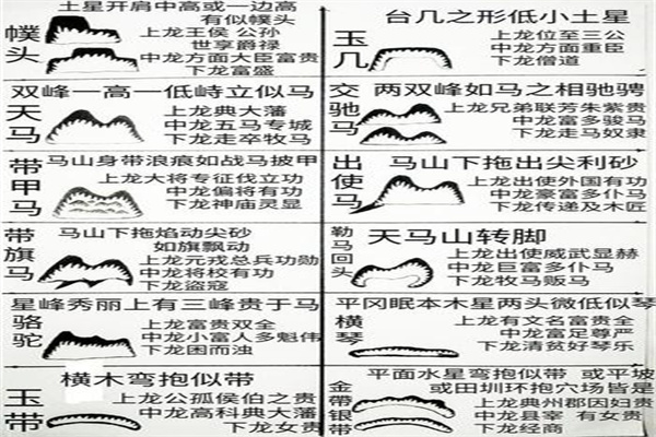 风水砂禄马聚