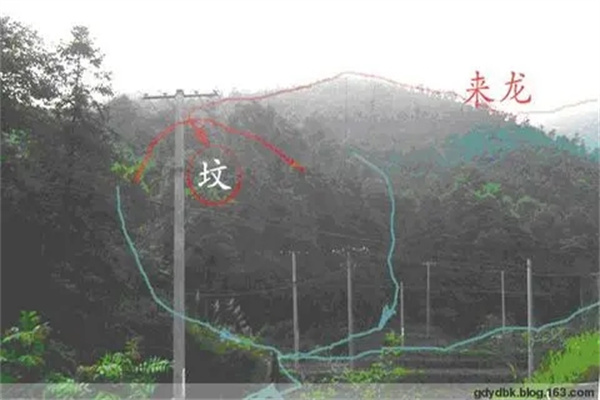 阴宅消砂含义
