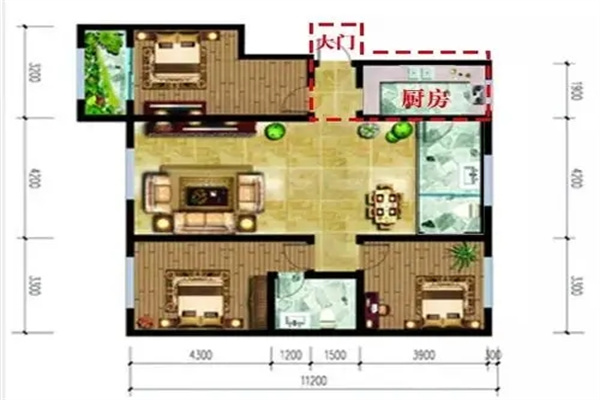 厨房风水布置注意事项
