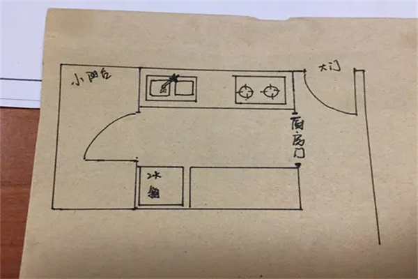 厨房风水布置注意事项
