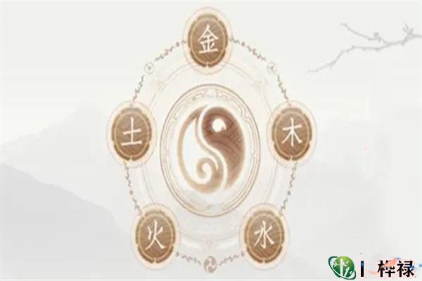 易经中阴阳五行的起源由来