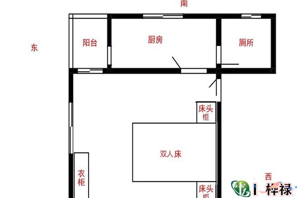 卧室摆放风水布局