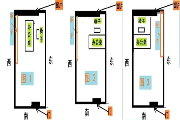 办公桌鱼缸摆放风水