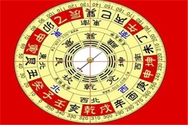 八卦镜的正确挂法