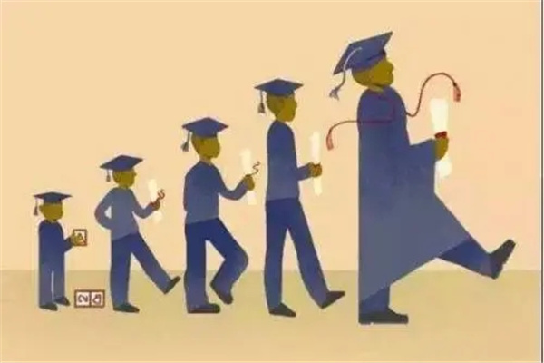 八字岁运神煞看学历高低