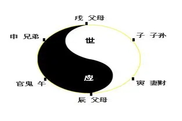 铜狮子风水作用有哪些