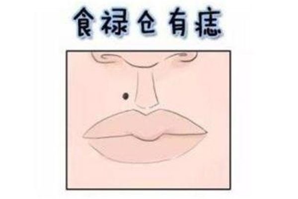 长在哪里的痣旺财运