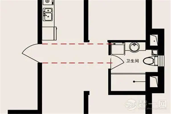 九星旺衰对风水有什么影响