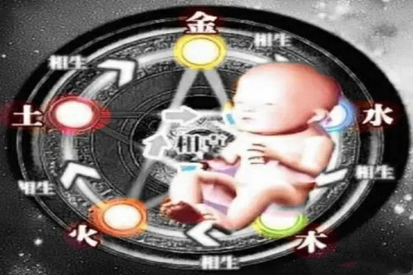 八字胎元神煞是什么含义