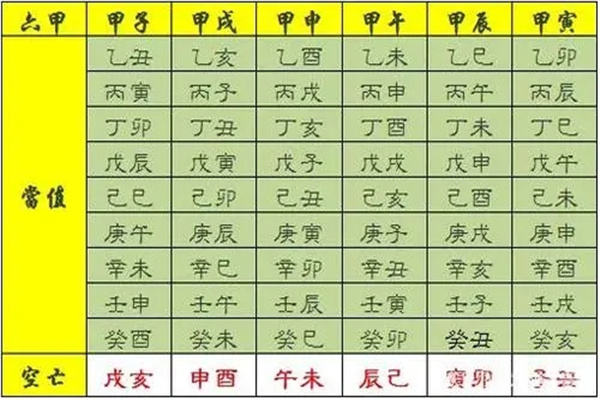 八字胎元神煞是什么含义