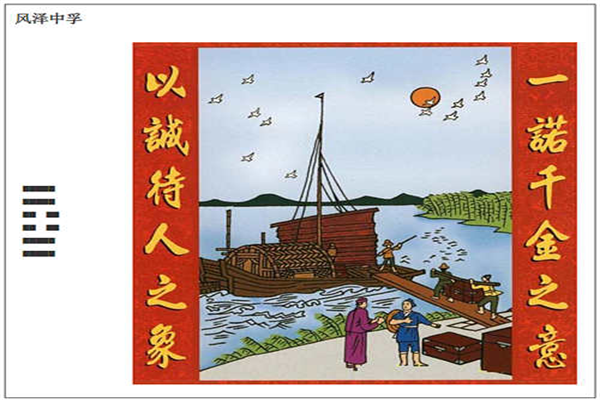 六十四卦:风泽中孚卦详解