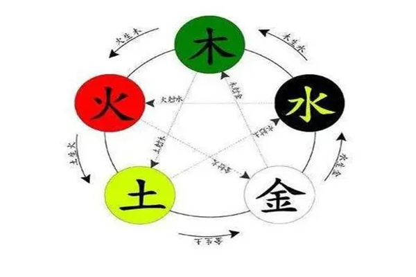 八字缺金水要怎么化解