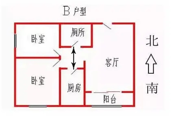 住宅常见水火对冲现象