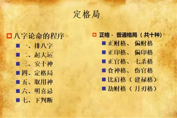 自己生辰八字格局测算步骤