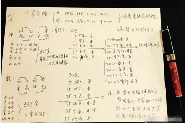 不外传的八字四柱论命秘诀
