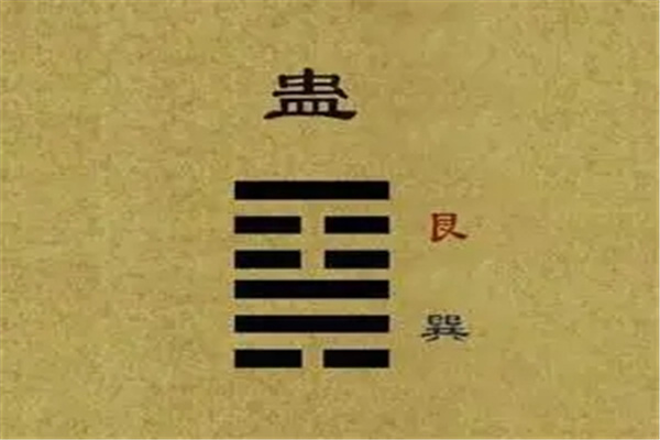 六十四卦:山风蛊卦详解