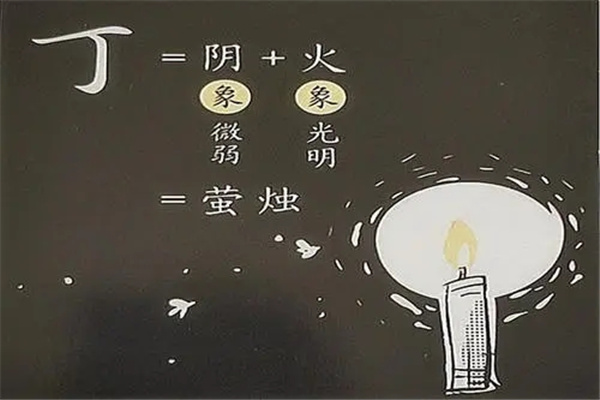 事业做不大的八字（事业不好的八字）