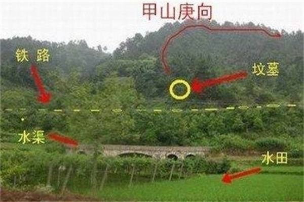 比较全面的阴宅墓地朝向风水禁忌