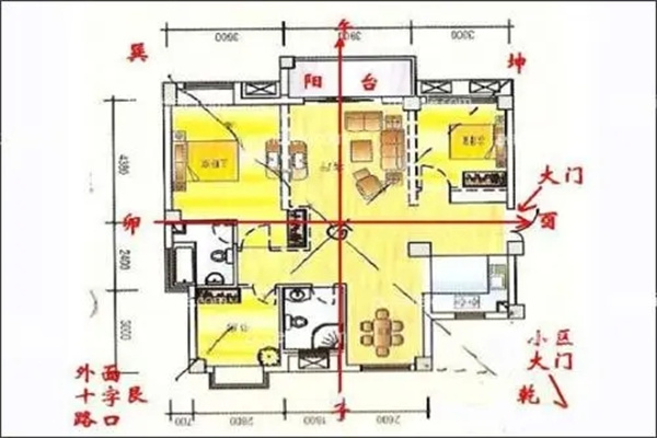 住宅厕所方位必知学问