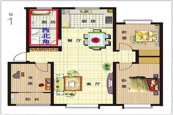 住宅厕所方位必知学问