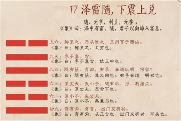 六十四卦:泽雷随卦详解