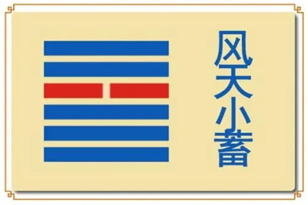 六十四卦:风天小畜卦详解