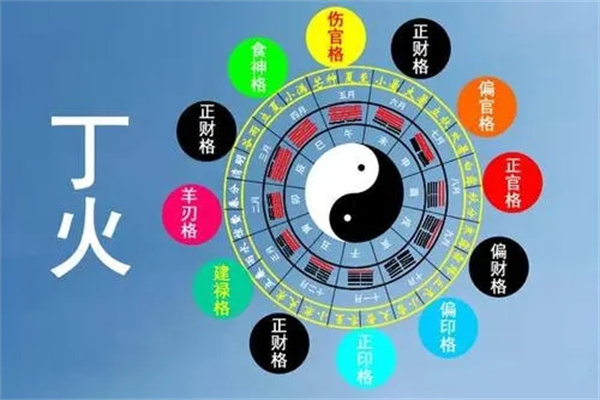 十天干丁火的吉凶特征