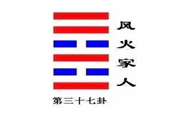 六十四卦:风火家人卦详解