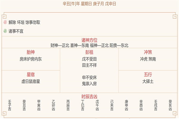 六爻父母爻占事技巧