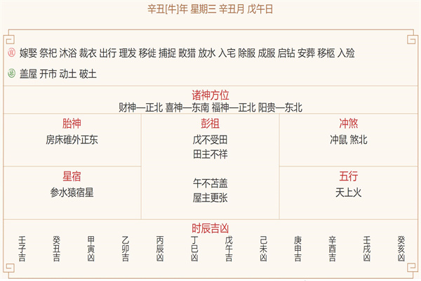 每日运势穿衣播报   2022年1月5日  农历腊月初三   【星期三】