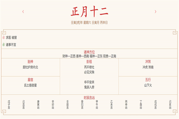每日穿衣运势播报——2022年2月12日 农历正月初十二【星期六】