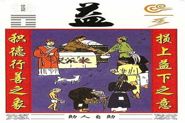 六十四卦:风雷益卦详解
