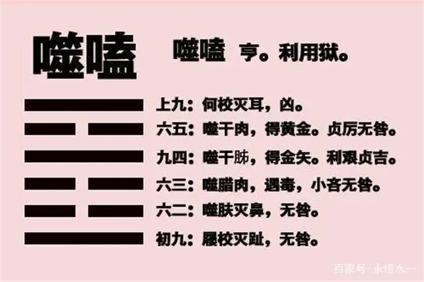 六十四卦:火雷噬嗑卦详解
