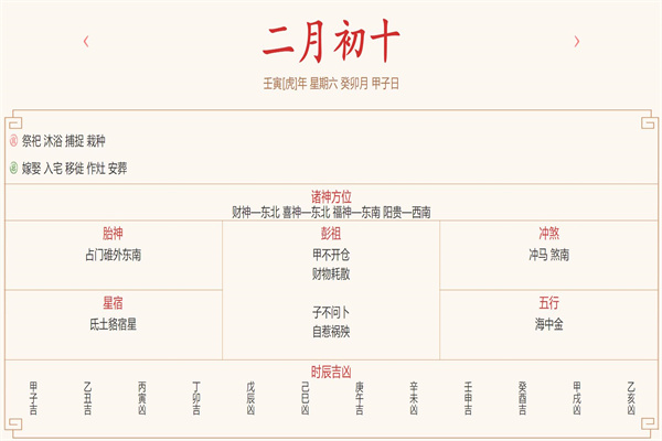 八字偏印在各柱的命理分析