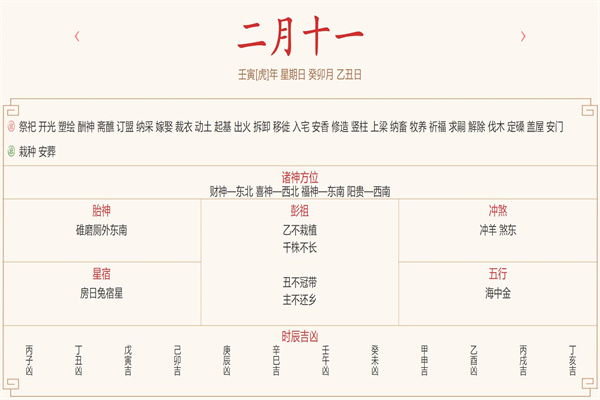 八字偏印在各柱的命理分析