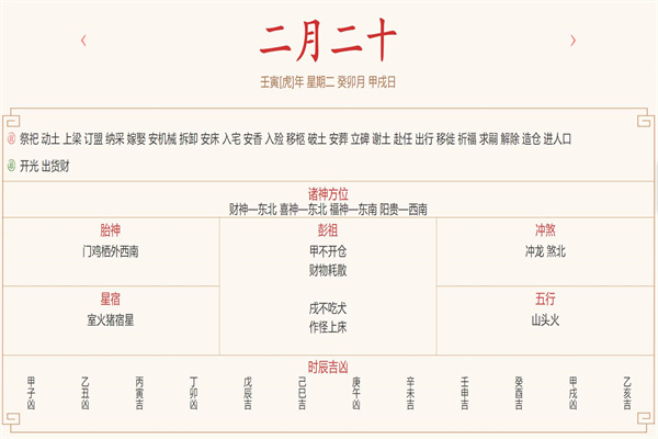 每日穿衣运势播报——2022年3月22日 农历二月二十【星期二】
