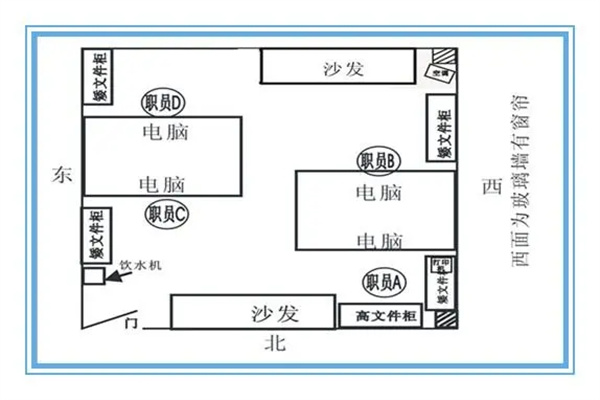 办公桌位置朝向风水禁忌