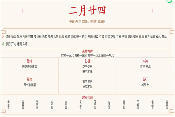 每日穿衣运势播报——2022年3月26日 农历二月二十四【星期六】